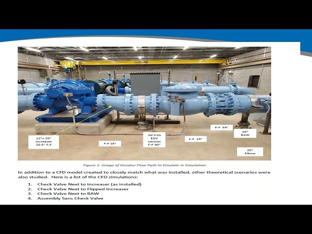 Best Practices in Check Valve Installations a Lesman Webinar