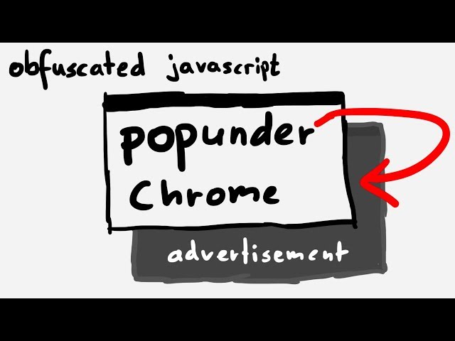 [Live] Reverse Engineering new PopUnder for Chrome 63 on Windows