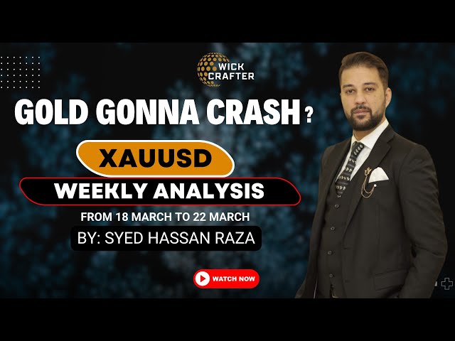 Gold Weekly Analysis / Forecast By Syed Hassan Raza From 18 March to 22 March 2024 | Wick Crafter