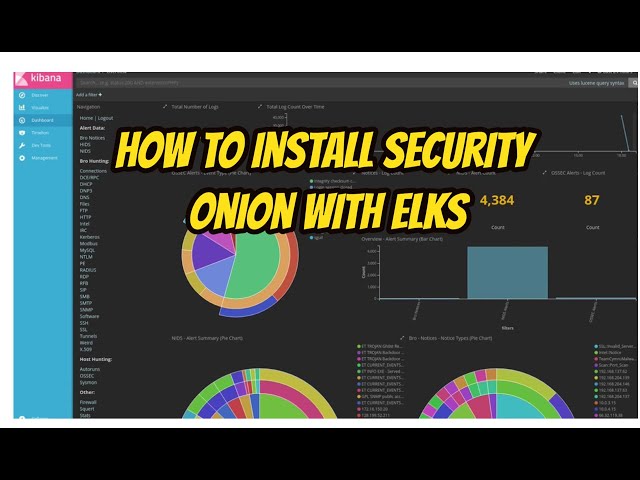 How To Install Security Onion, Elastic, Logstash and Kibana