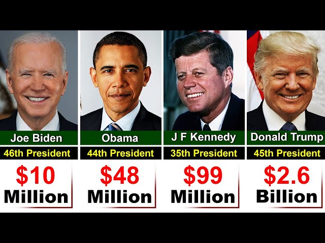 Most Richest US Presidents of All Time | Ranked by Wealth