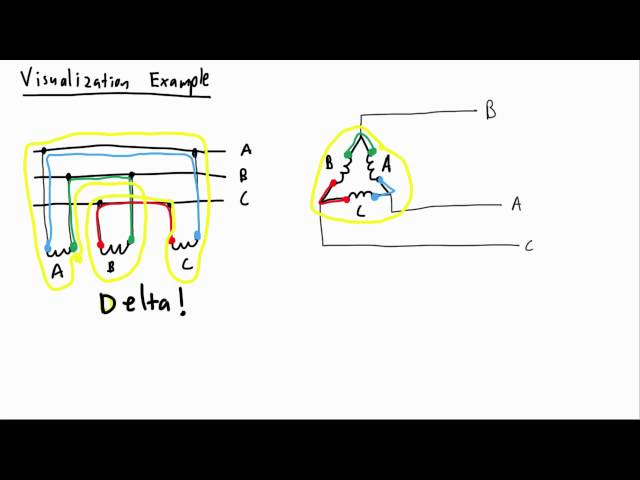 Electrical PE Exam - Visualizing Connections (delta & wye)