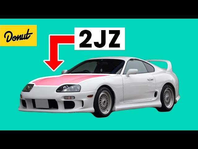 2JZ ENGINE - How it Works | SCIENCE GARAGE