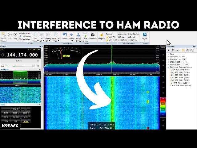 Interference to Ham Radio using indoor antennas