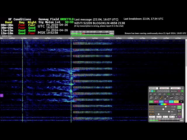 The Buzzer (4625Khz) April 26, 2024 End of AM/FM Malfunction