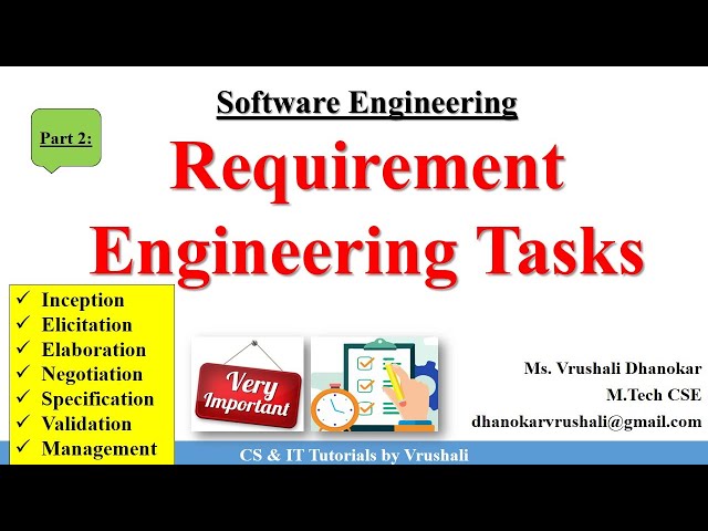 SE 15: Requirement Engineering Tasks | Software Engineering
