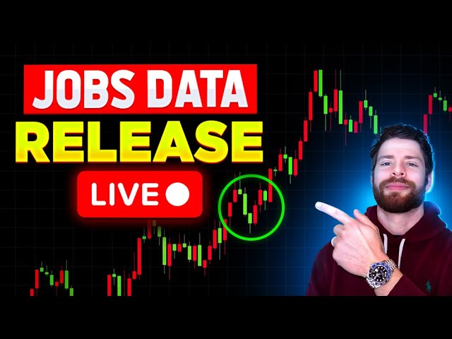 🔴LIVE: ISM NON-MANUFACTURING & SERVICES PMI DATA 10AM! DAY TRADING!
