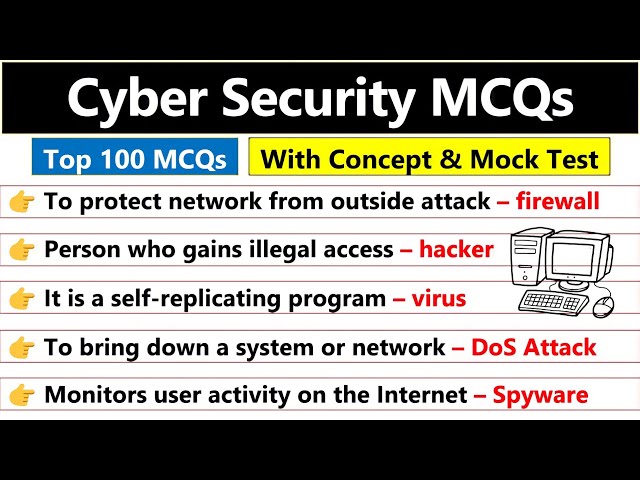 Top 100 Cyber Security MCQs || Cyber Security Interview Questions