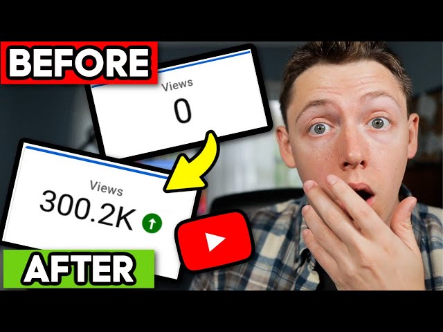 If You're Getting ZERO Views on YouTube... TRY THIS!