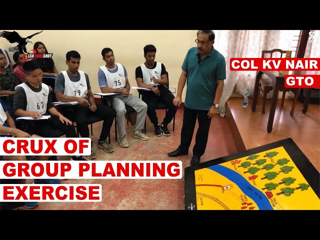 Group Planning Exercise (GPE) Live Demo & Tips by GTO Col KV Nair & Maj Gen VPS Bhakuni