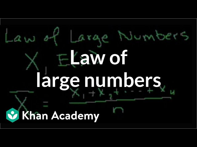 Law of large numbers | Probability and Statistics | Khan Academy