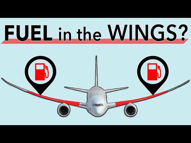 Why do aircraft store fuel in the wings?