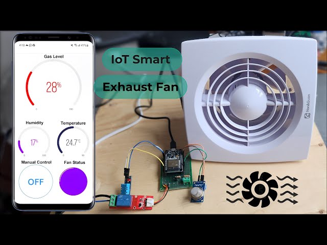 IoT Smart Exhaust Fan - ESP32 Based Monitoring & Control