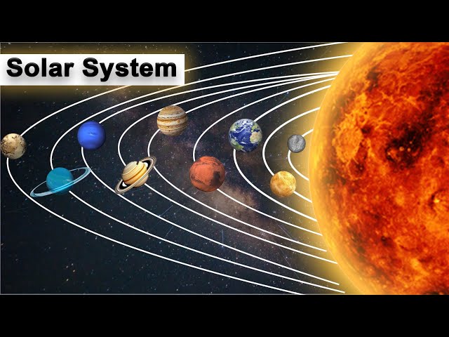 Unbelievable 3D Solar System Visualization