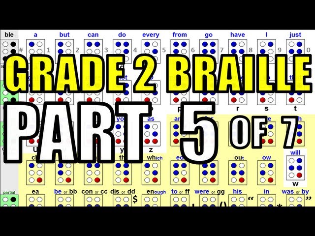 Grade 2 Braille [5/7] - Multi-Cell Contractions