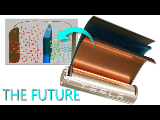 Lithium-ion battery, How does it work?