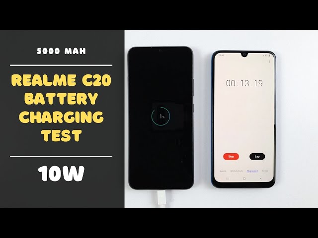Realme C20 Battery Charging test 0% to 100% | 10W fast charger 5000 mAh