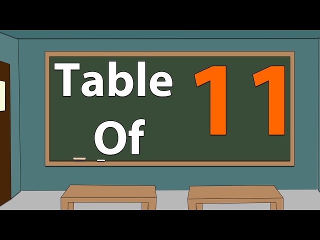 11 Times Table Multiplication For Beginners | 11x Table | Learn Eleven Multiplication Tables