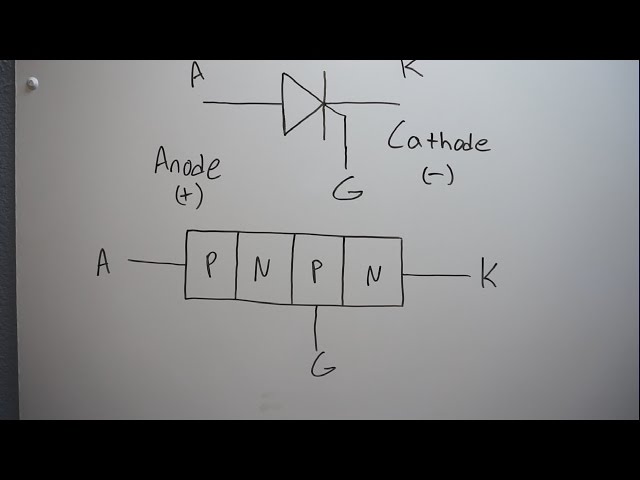 Basic Electronic Components - The Thyristor (SCR)