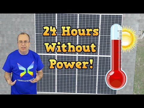8-Bit Guy Solar Power