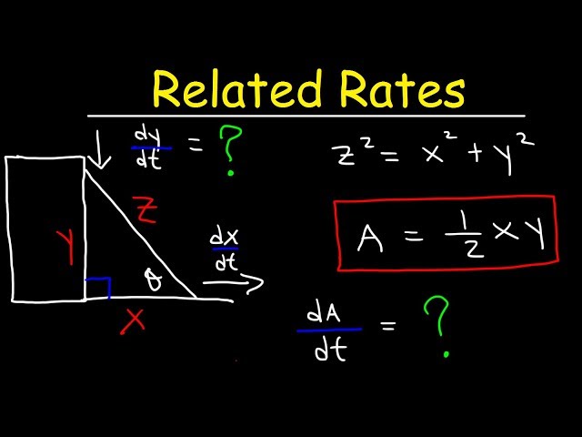 Related Rates - The Ladder Problem