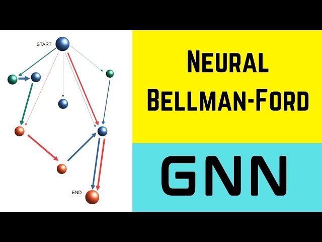 NEURAL Bellman-Ford NETWORK - 2022 Neural BFNet - Graph Neural Networks w/ Link Prediction AI