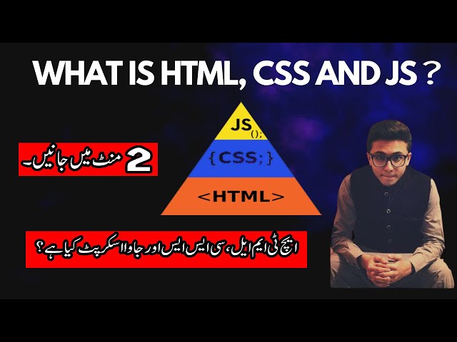 what is html,css and js in hindi | html,css kiya hota h?