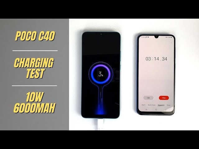 Xiaomi Poco C40 Battery Charging test 0% to 100% | 10W charger 6000 mAh