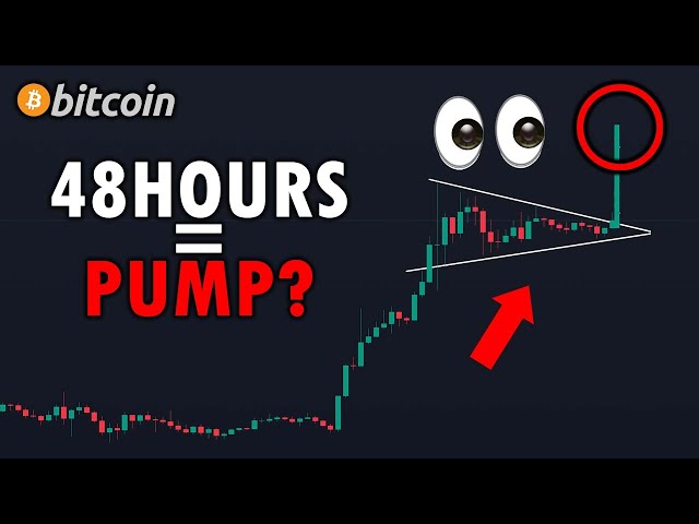 HUGE NEW BITCOIN PUMP IN ONLY 48 HOURS!!!!? - Banks Fighting BACK Again Bitcoin! - Crypto Analysis