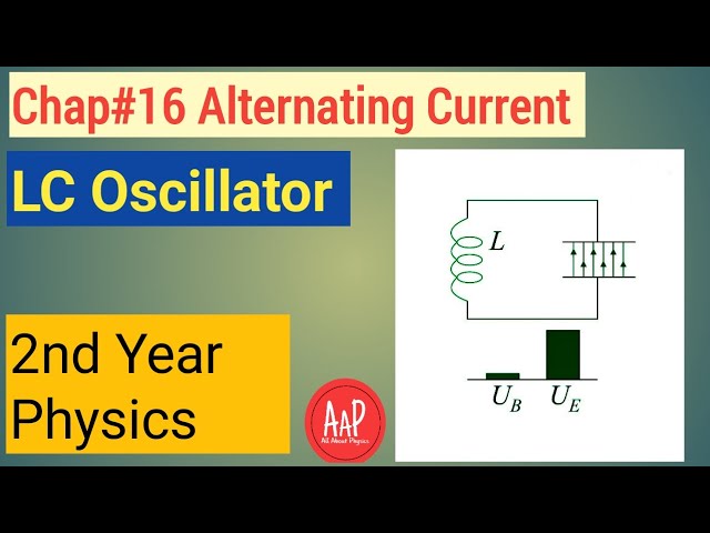 2nd year physics. Alternating current  LC Oscillator. Tank circuit . All about physics