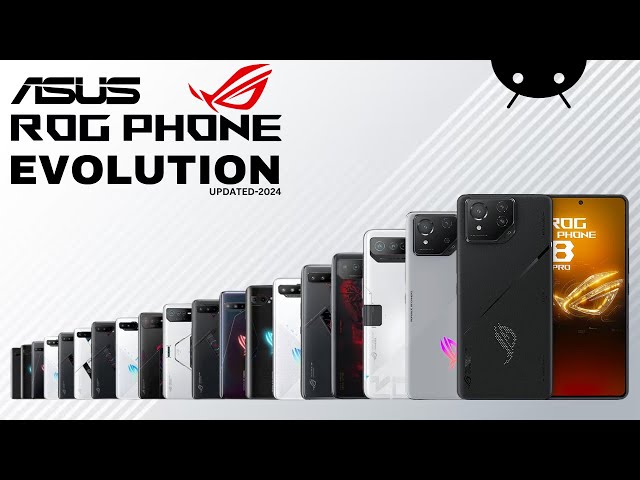 Evolution of Asus ROG Phone 2018 2024