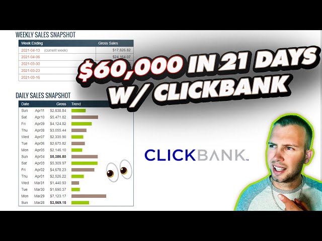 🤑 $60,000 in 3 Weeks With ClickBank Affiliate Marketing & Native Ads (50% ROI)
