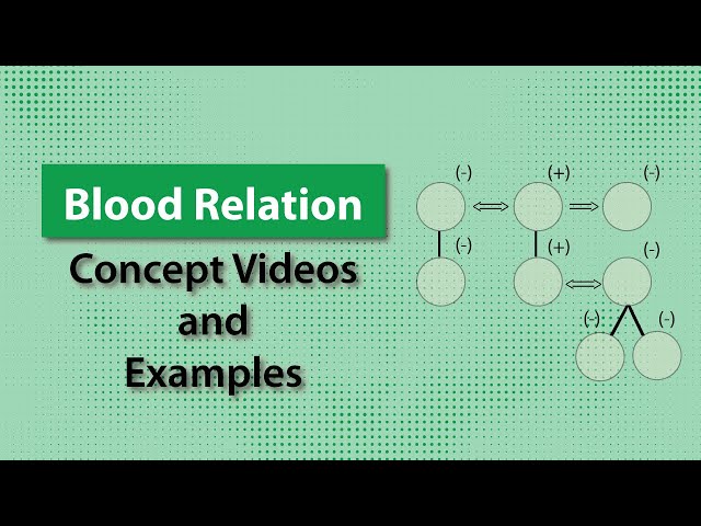 Introduction to Blood Relations | Reasoning Ability | TalentSprint Aptitude Prep