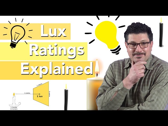 What is a Lux Rating? | Determining What Affects Camera Lux Ratings