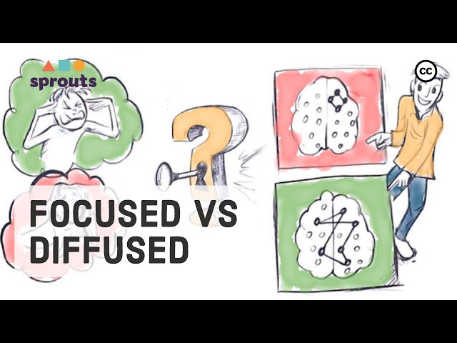 Focused vs Diffused Thinking: Solve Hard Problems with this Simply Trick