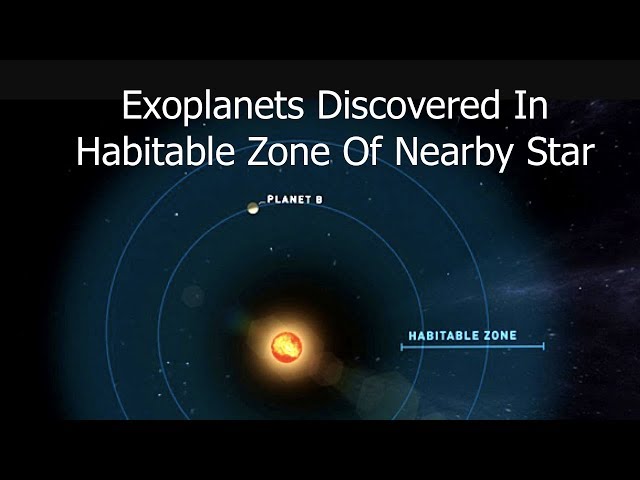 Exoplanets Discovered In Habitable Zone of Teegarden's Star - 'Only 12.5 Light Years Away'