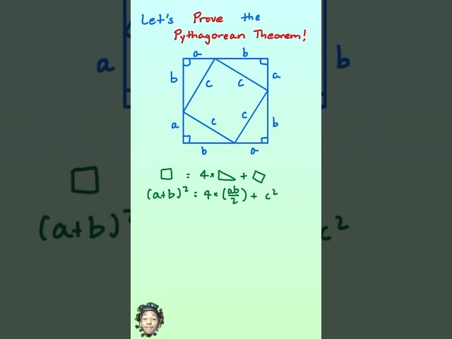 PROVING the PYTHAGOREAN THEOREM in 45 Seconds!