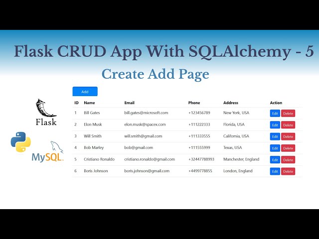 Flask CRUD Application With SQLAlchemy - Create Add page - 5