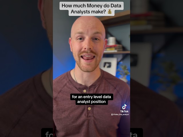 How much do Data Analysts make? #dataanalyst #dataanalystsalary