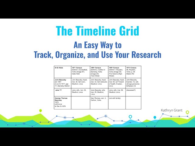The Timeline Grid: An Easy Way to Track, Organize, and Use Your Research-Kathryn Grant (11 Feb-24)