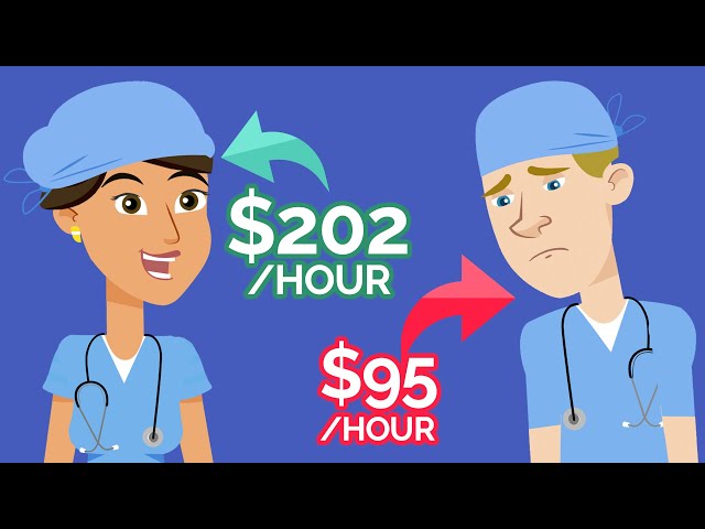 6 HIGHEST Paid Doctor Specialties
