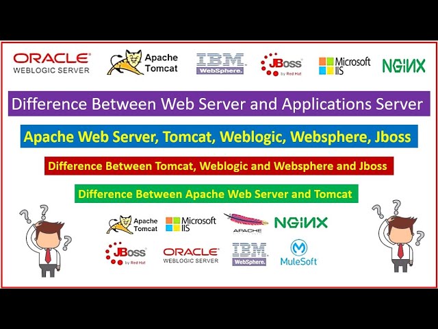 Difference between Web Server and Application Server! Apache Http Server ,Weblogic,Tomcat, Jboss