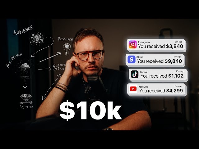 Zero to $10k As A Small Creator in 30 Days