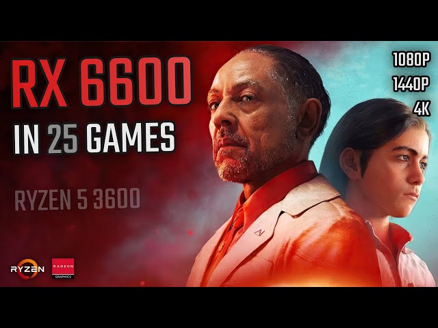 RX 6600 + Ryzen 5 3600 | 25 Games Tested at 1080P, 1440P and 4K