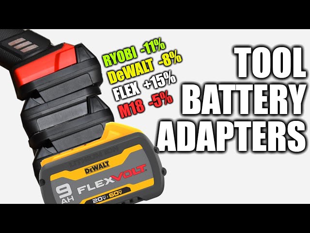 The Definitive Guide: Tool Adapters Good, Bad, How Bad?