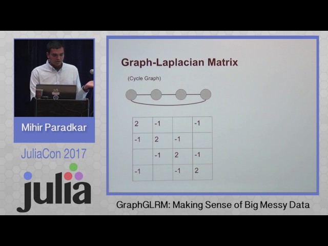 GraphGLRM: Making Sense of Big Messy Data | Mihir Paradkar | JuliaCon 2017