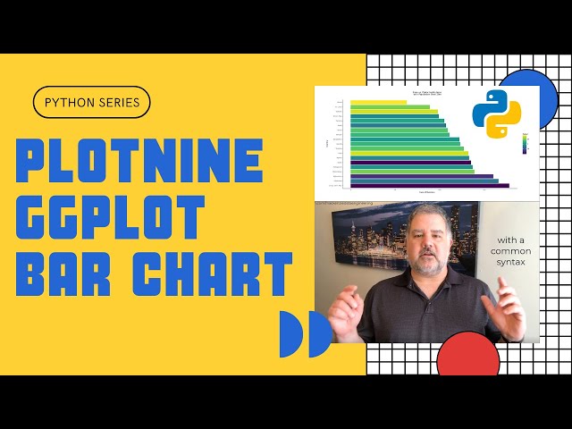 How to Make a Bar Chart in Python Using ggplot and plotnine