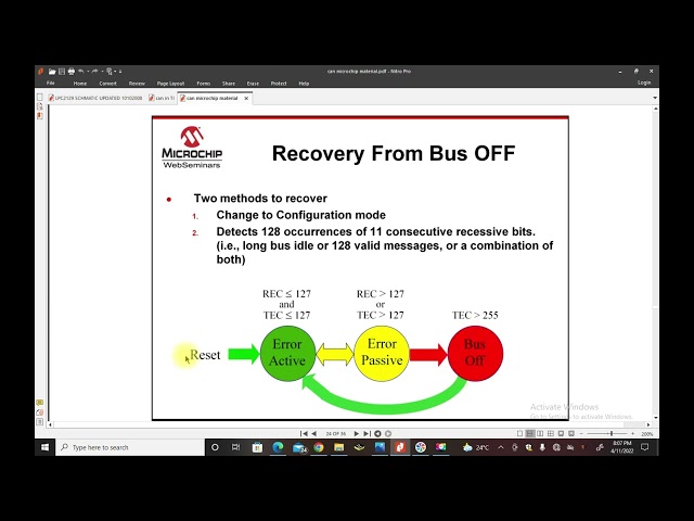 CAN ERROR FRAME AND DIFFERENT TYPES OF ERRORS IN CAN BUS