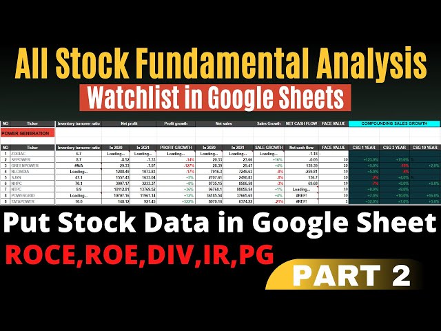 STOCK  Watchlist put  ROCE,ROE,Profit growth,sales growth,inventory ratio In Google Sheets PART 2