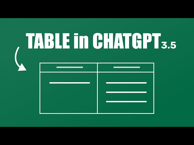 How to create a table with data in ChatGPT 3.5 then paste it in MS WORD 2024 Tutorial #chatgpt